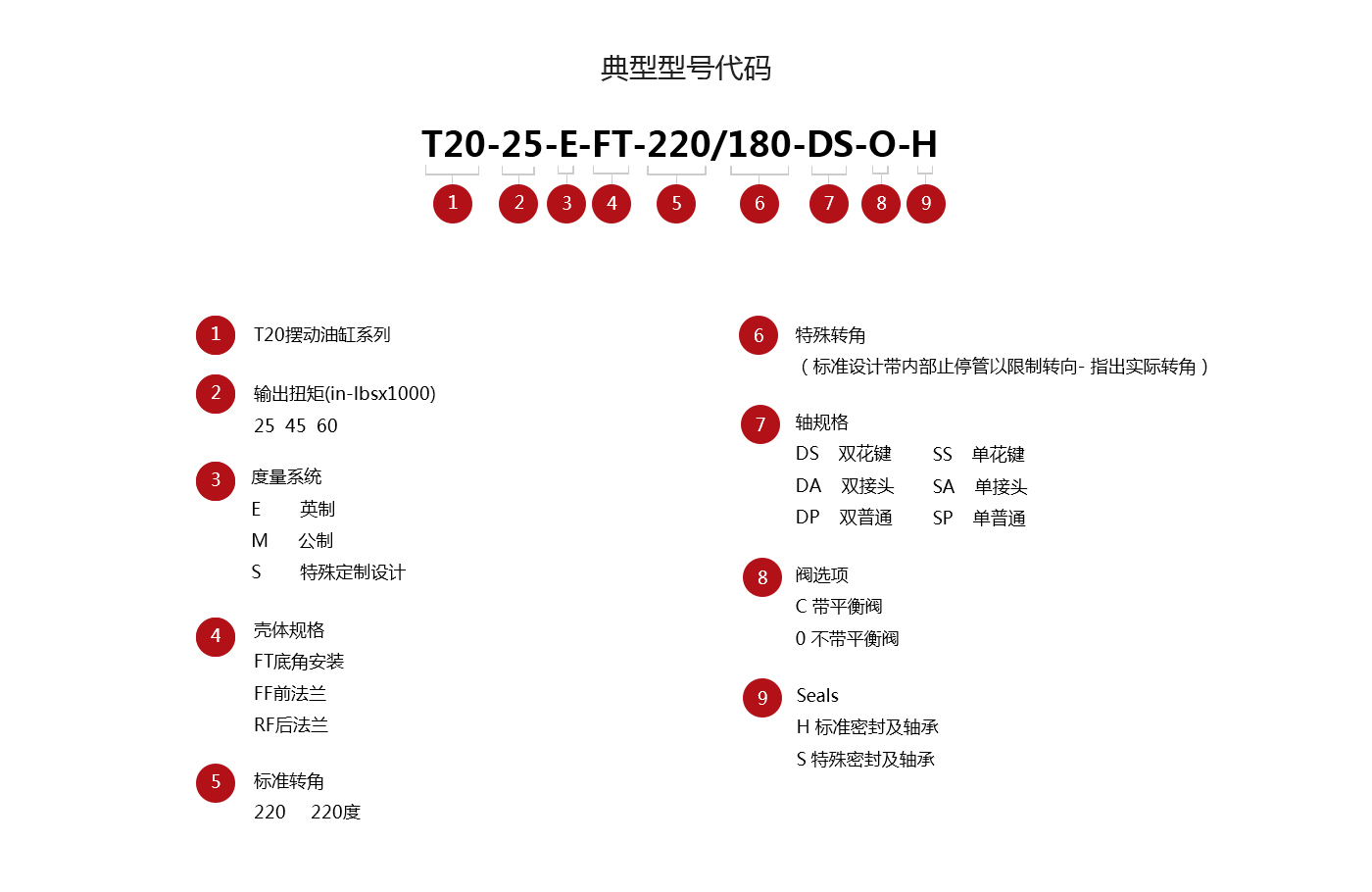 1640850549138314.jpg t系列.jpg
